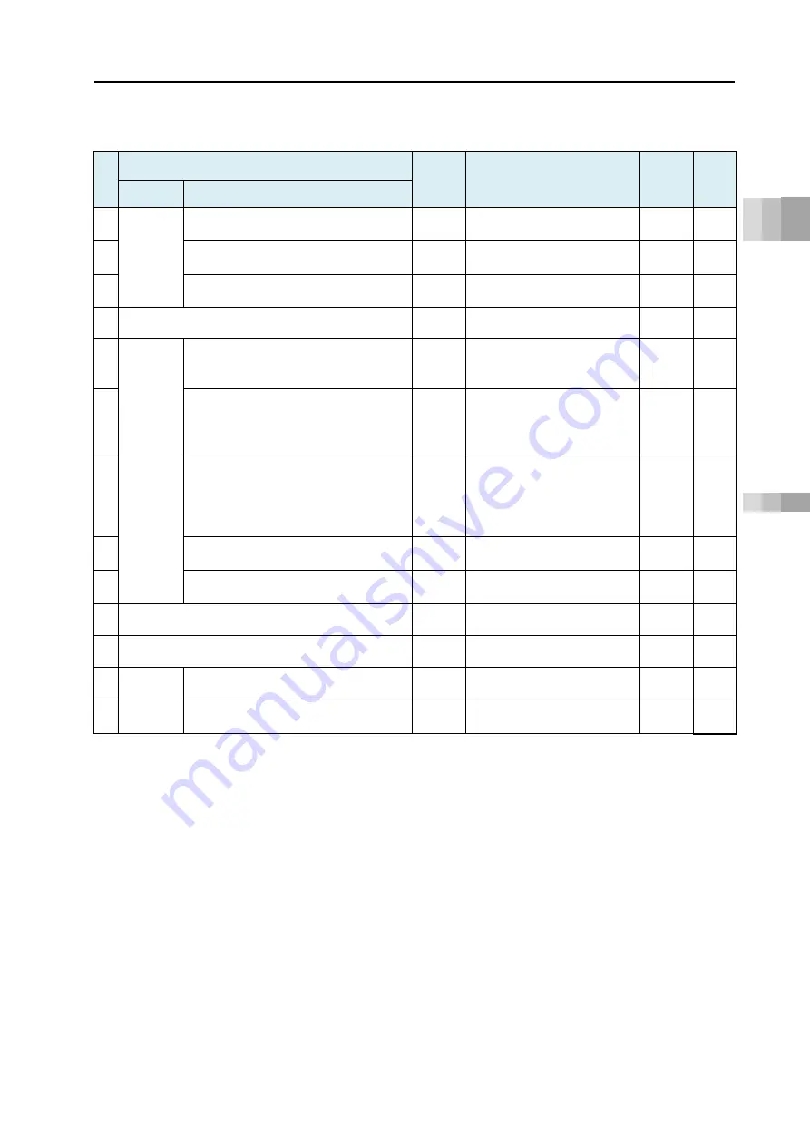 IAI Rcon Instruction Manual Download Page 409