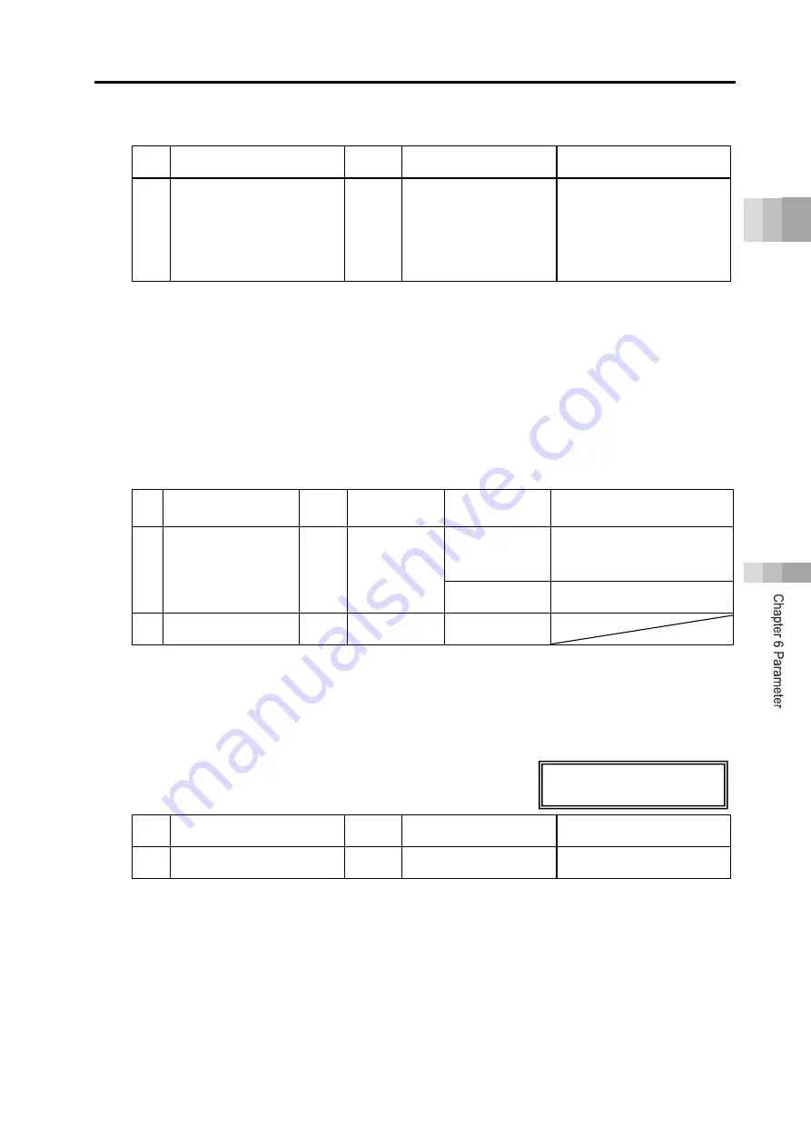 IAI Rcon Instruction Manual Download Page 531