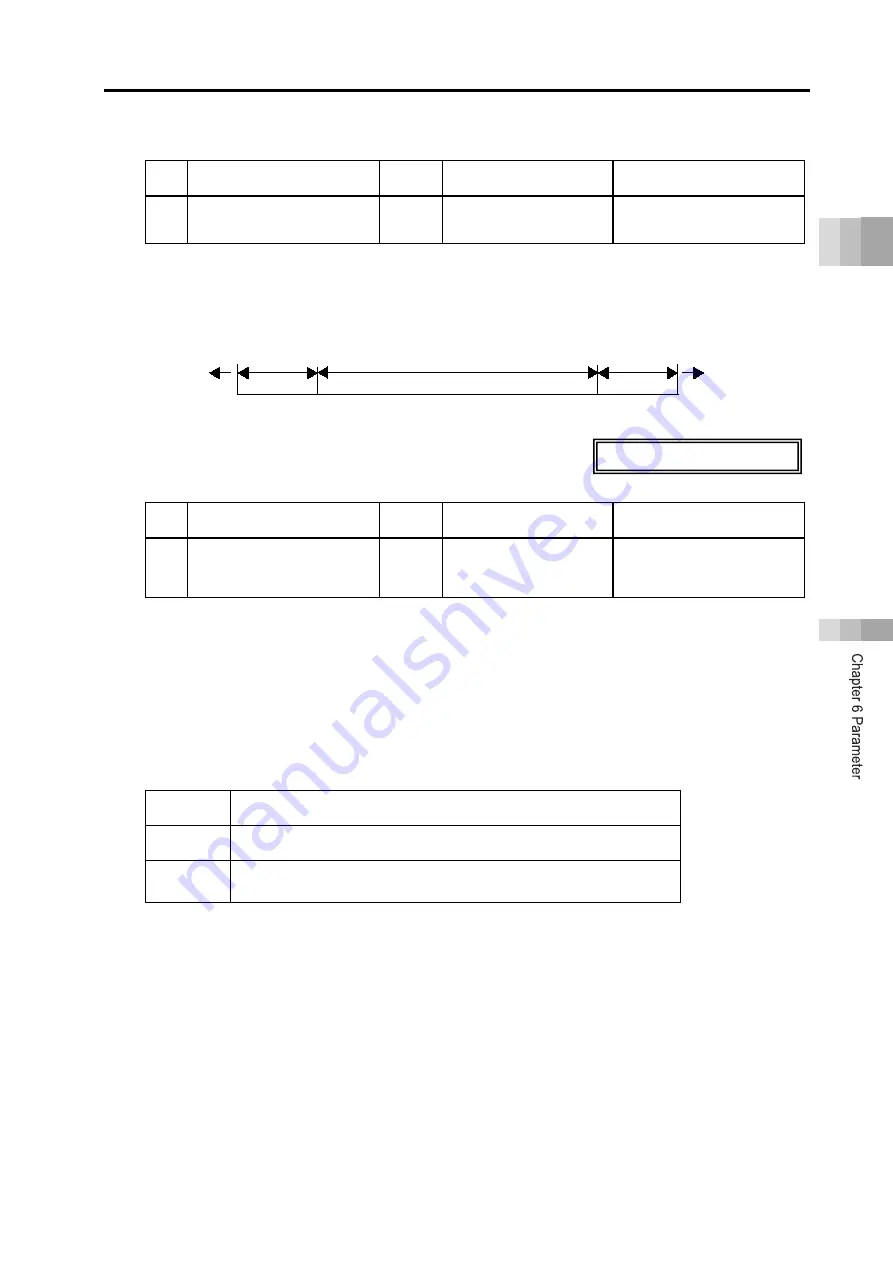 IAI Rcon Instruction Manual Download Page 541