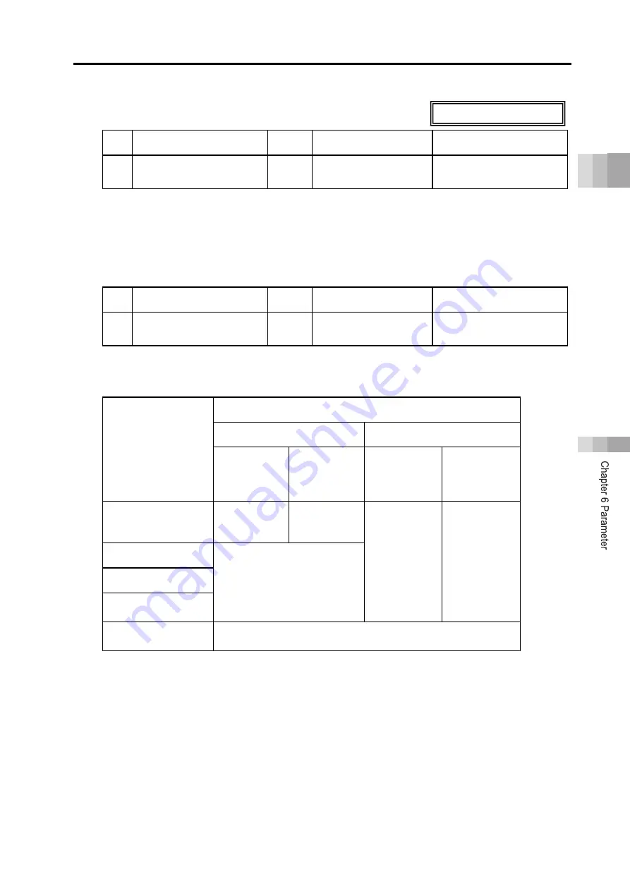 IAI Rcon Instruction Manual Download Page 543