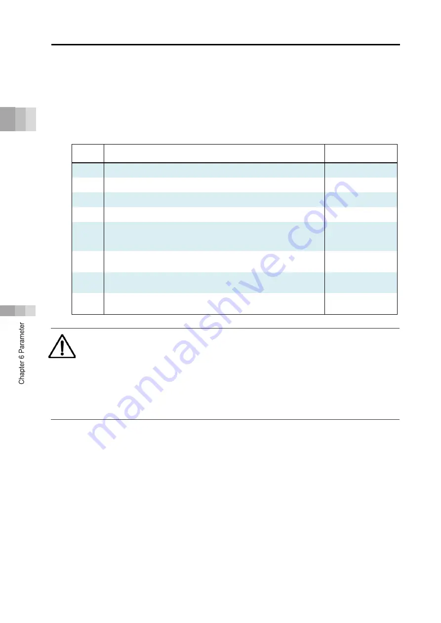 IAI Rcon Instruction Manual Download Page 584