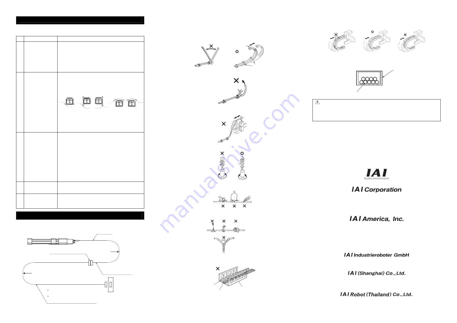 IAI RCP4W First Step Manual Download Page 2