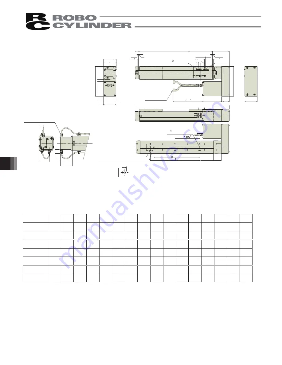 IAI ROBO Cylinder RCP2 Series Operating Manual Download Page 114