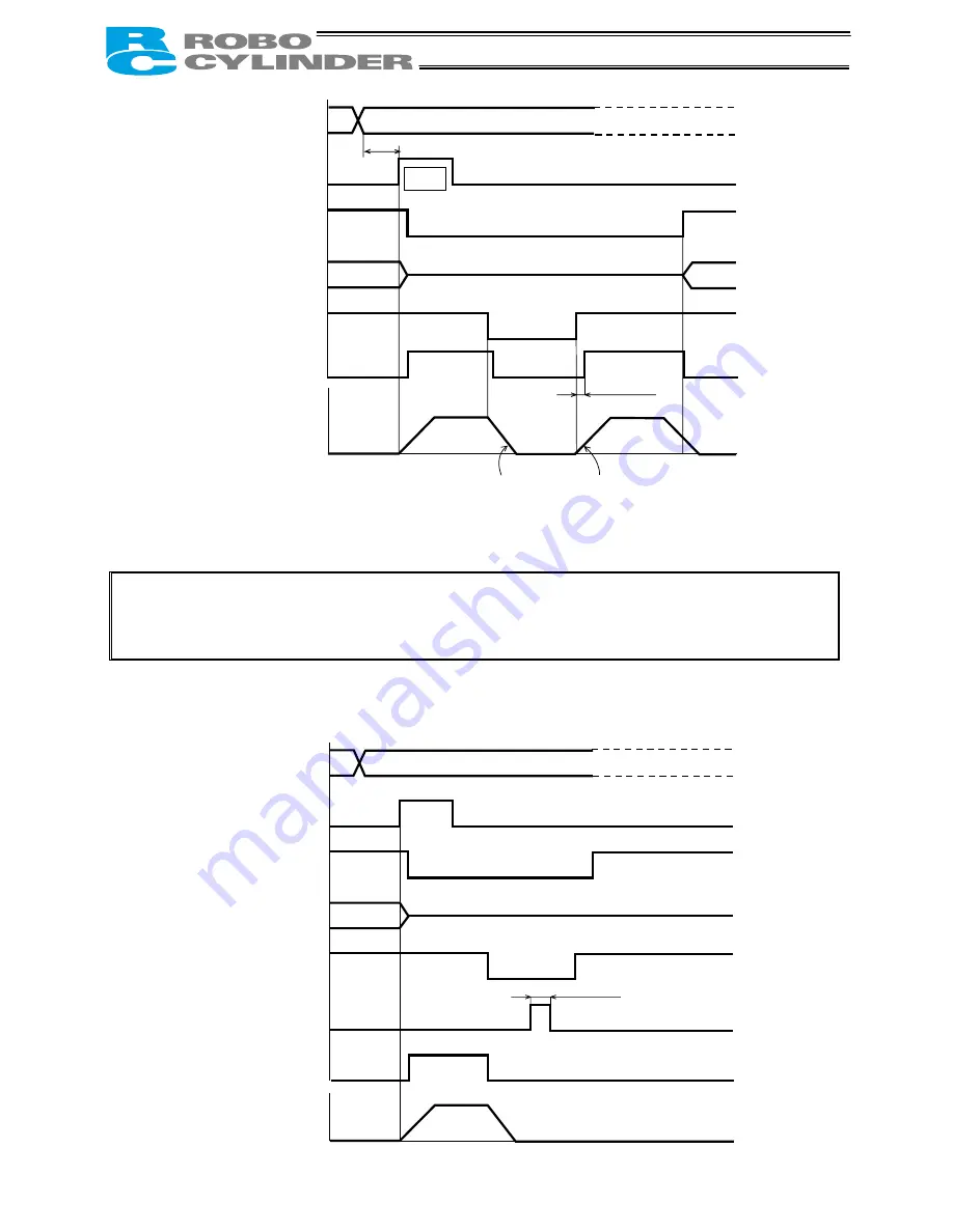 IAI ROBO Cylinder RCP2 Series Operation Manual Download Page 89