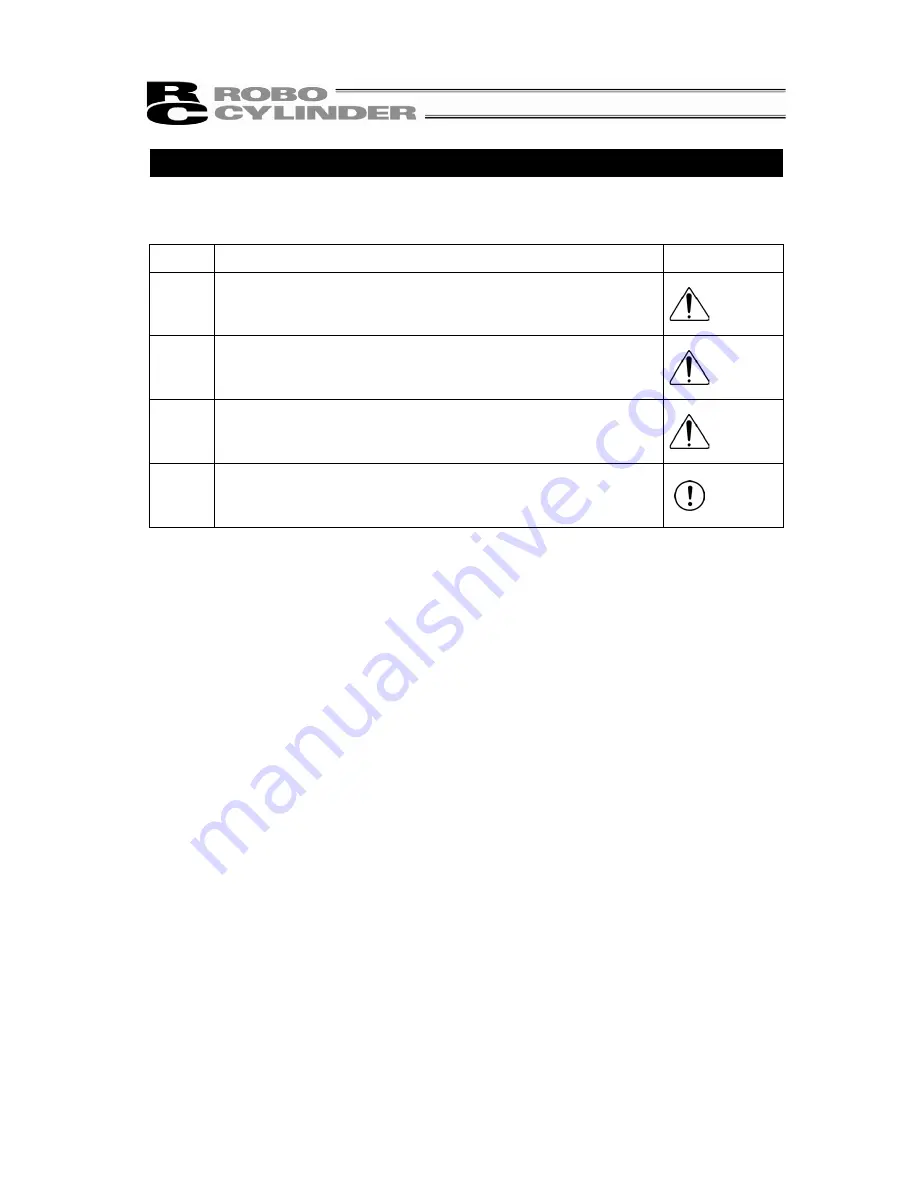 IAI ROBO Cylinder RCP5-SA4C Instruction Manual Download Page 13