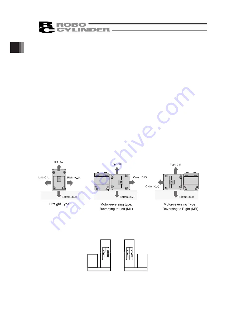 IAI ROBO Cylinder RCP5-SA4C Instruction Manual Download Page 48