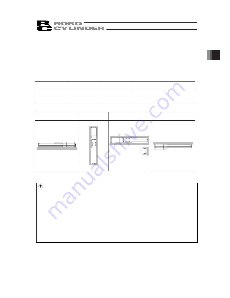 IAI ROBO Cylinder RCP5-SA4C Instruction Manual Download Page 55