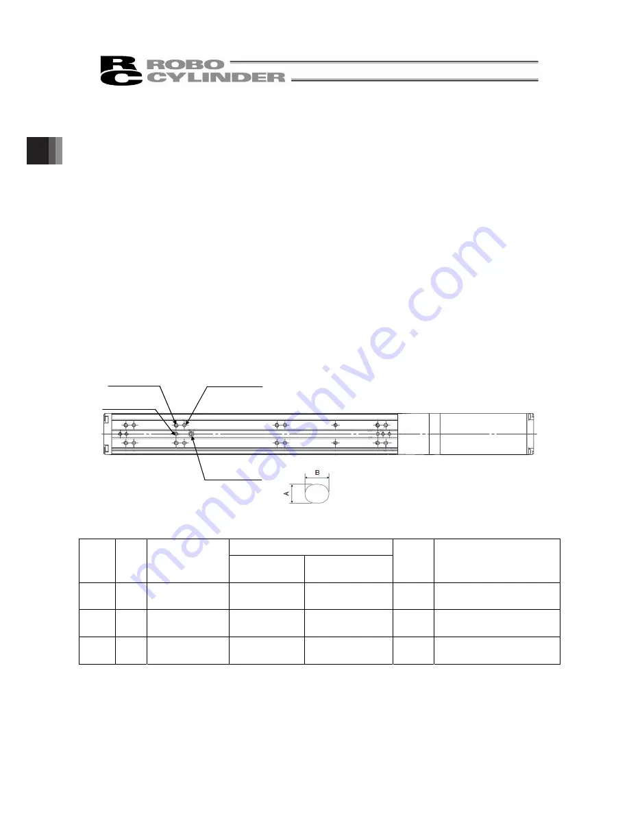 IAI ROBO Cylinder RCP5-SA4C Instruction Manual Download Page 56