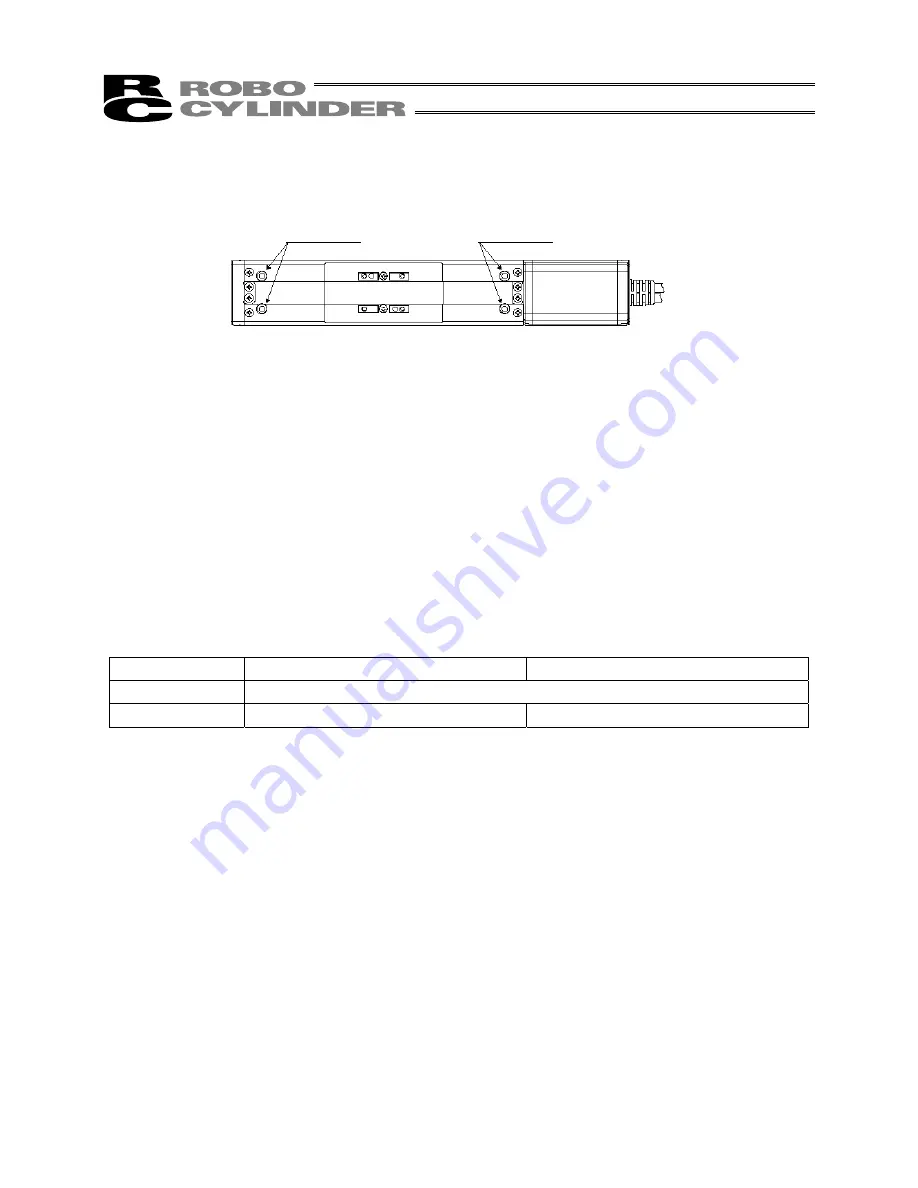 IAI ROBO Cylinder RCS2 Operating Manual Download Page 22