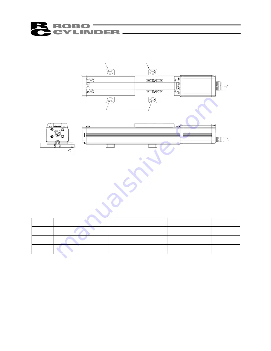 IAI ROBO Cylinder RCS2 Operating Manual Download Page 23