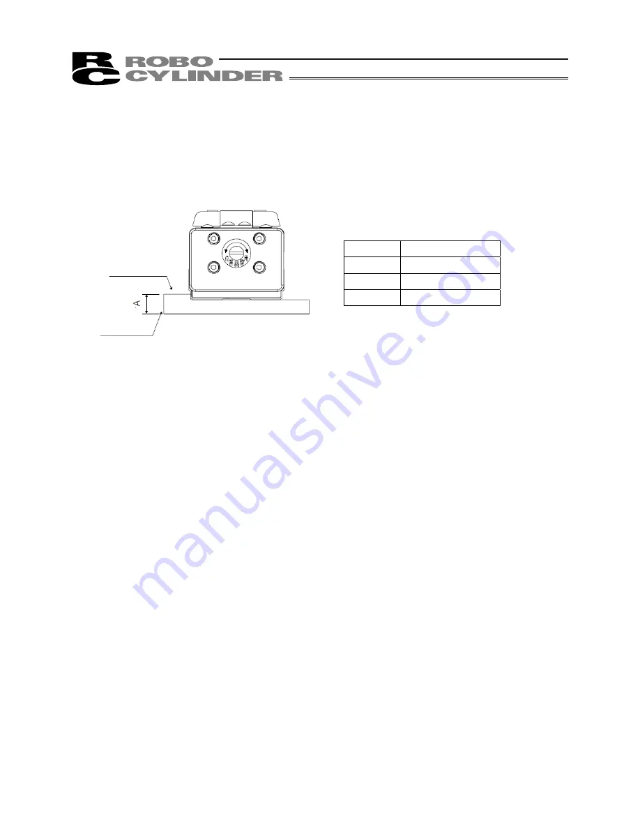 IAI ROBO Cylinder RCS2 Operating Manual Download Page 25