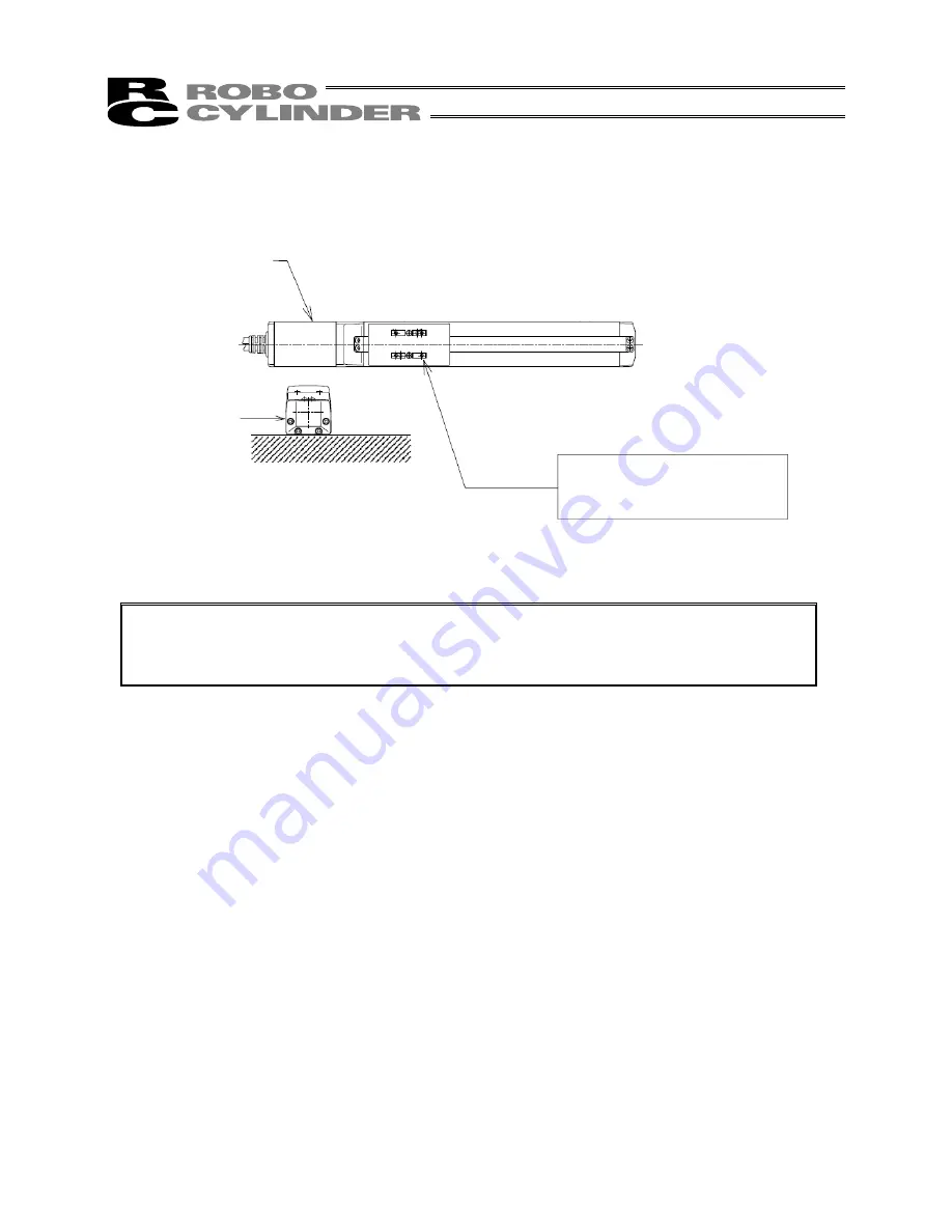 IAI ROBO Cylinder RCS2 Operating Manual Download Page 32