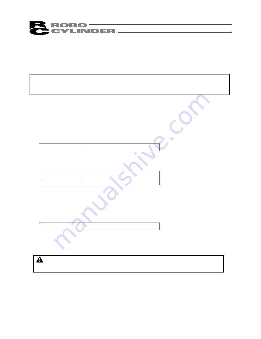 IAI ROBO Cylinder RCS2 Operating Manual Download Page 40