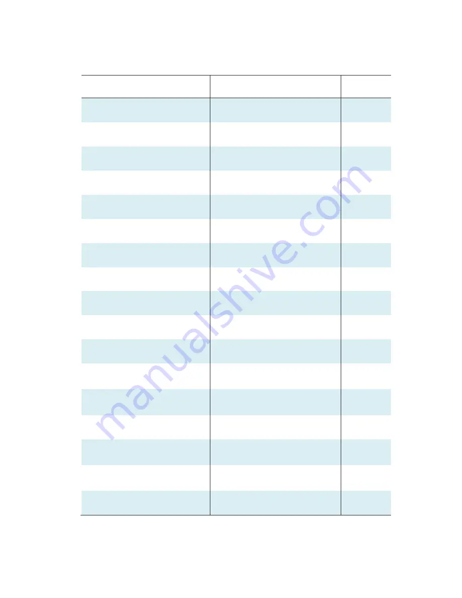 IAI ROBO Cylinder RCS4- SA4C Instruction Manual Download Page 4