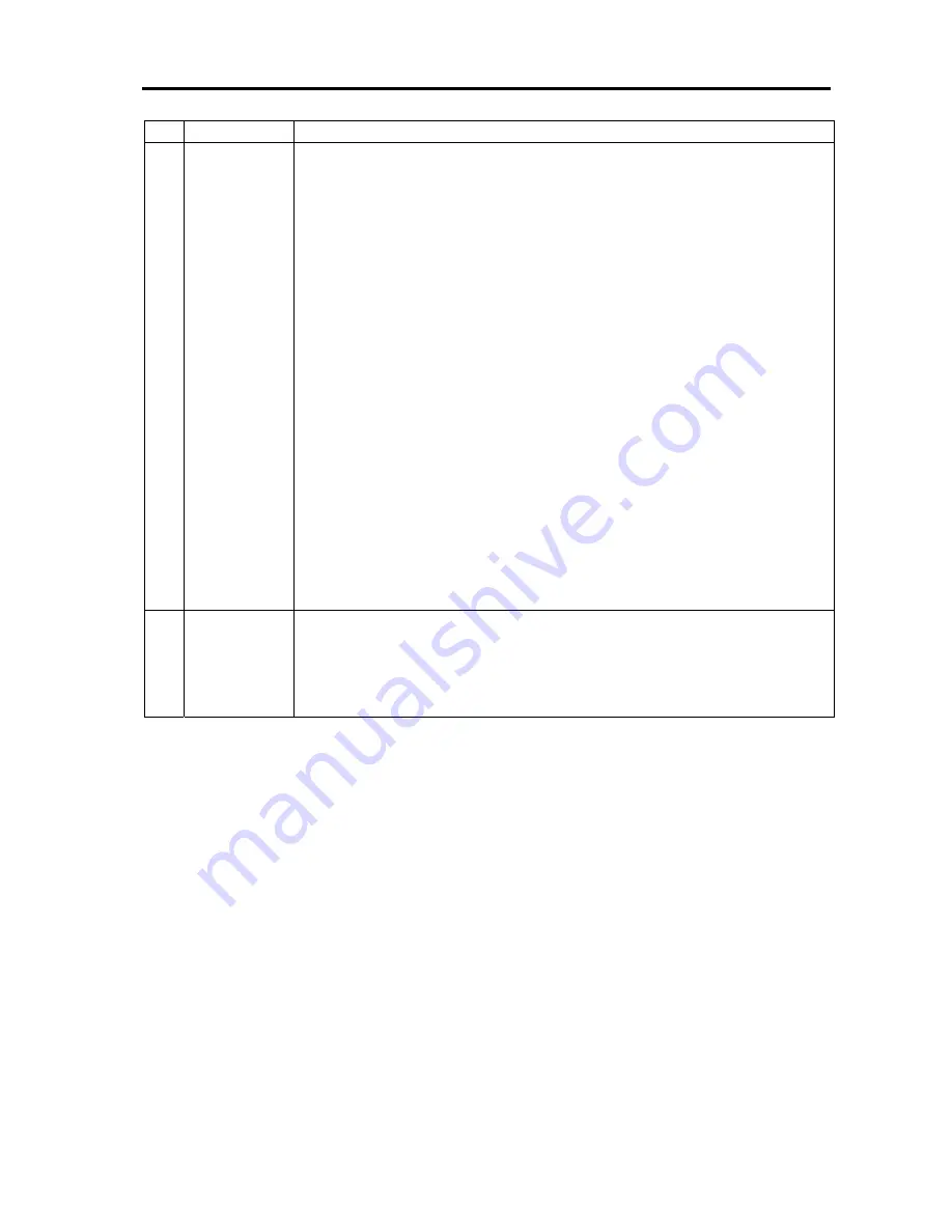 IAI ROBO Cylinder RCS4- SA4C Instruction Manual Download Page 9