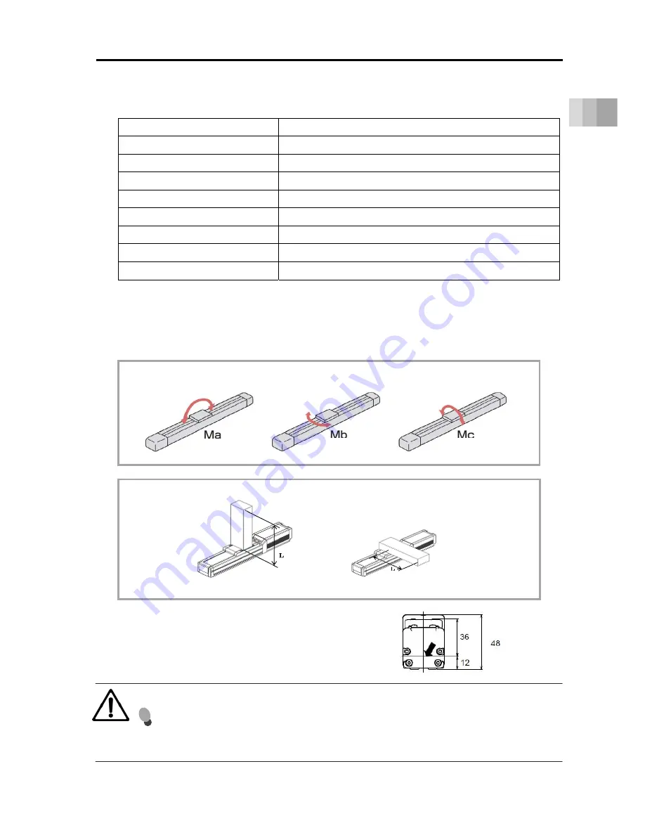 IAI ROBO Cylinder RCS4- SA4C Instruction Manual Download Page 25