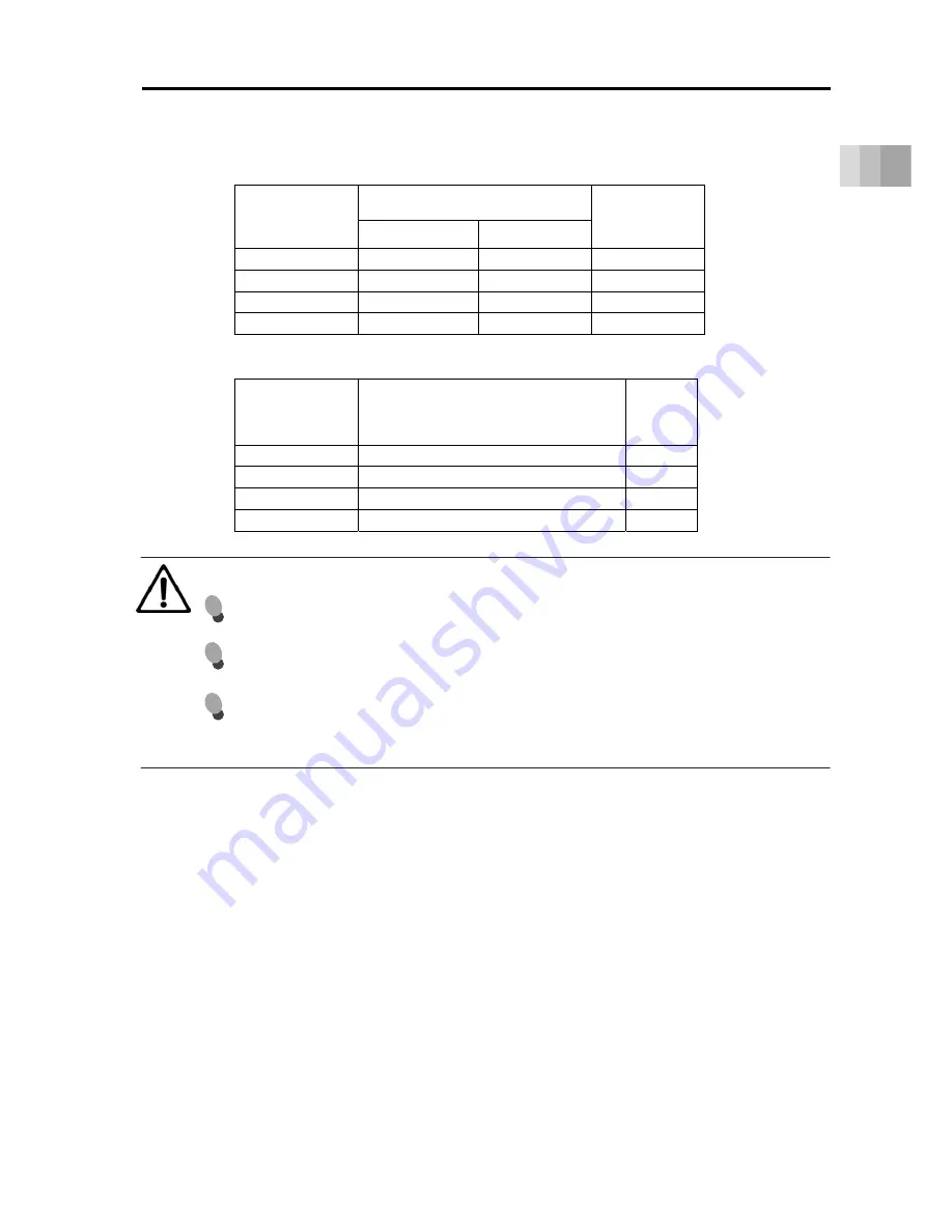 IAI ROBO Cylinder RCS4- SA4C Instruction Manual Download Page 35