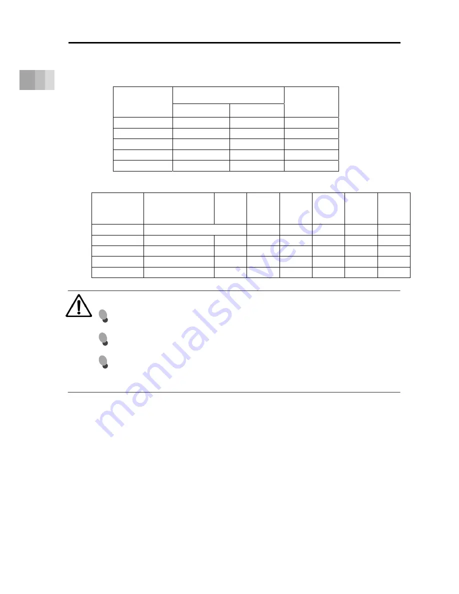 IAI ROBO Cylinder RCS4- SA4C Instruction Manual Download Page 38