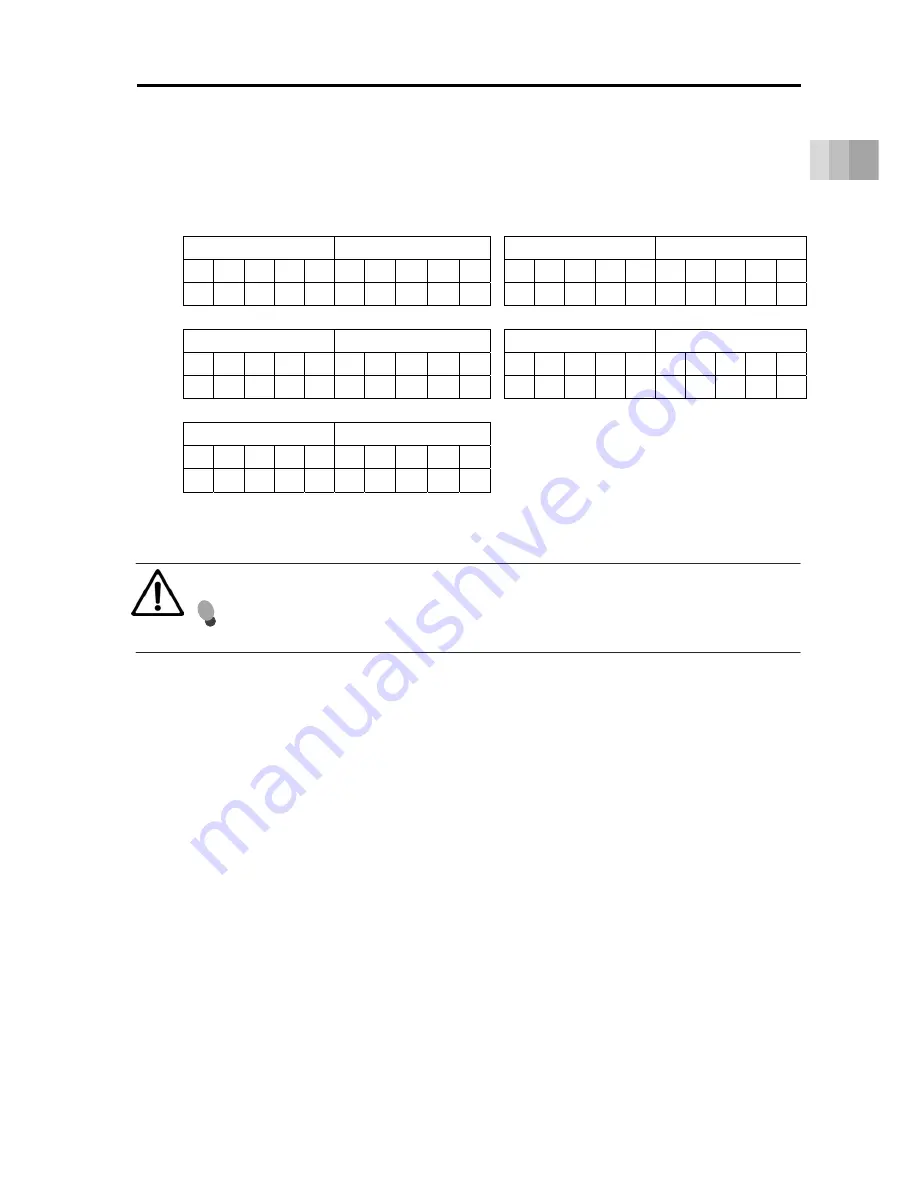 IAI ROBO Cylinder RCS4- SA4C Instruction Manual Download Page 39