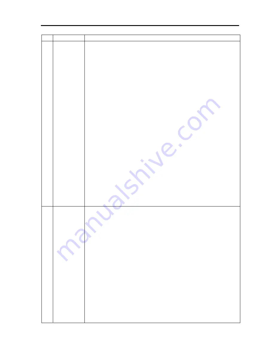 IAI ROBO Cylinder RCS4-TA4C Instruction Manual Download Page 11