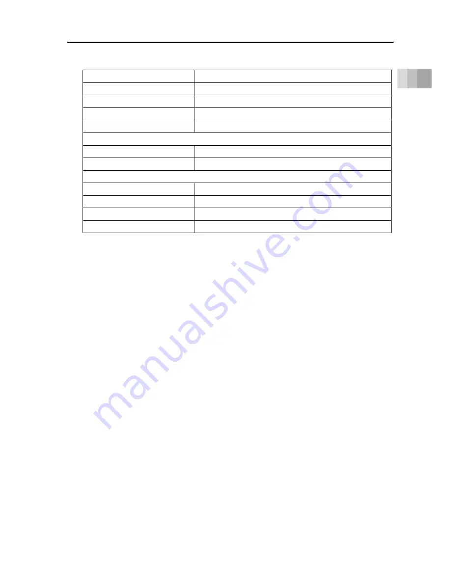 IAI ROBO Cylinder RCS4-TA4C Instruction Manual Download Page 45