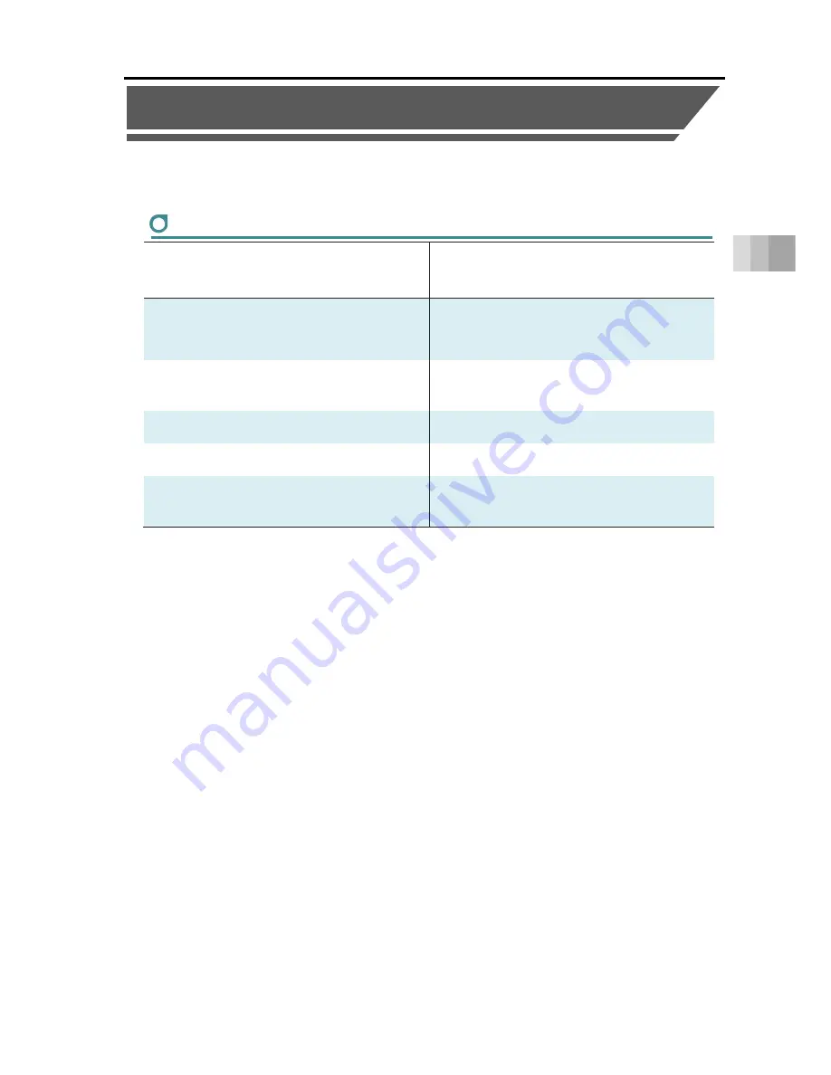 IAI ROBO Cylinder RCS4-TA4C Instruction Manual Download Page 101