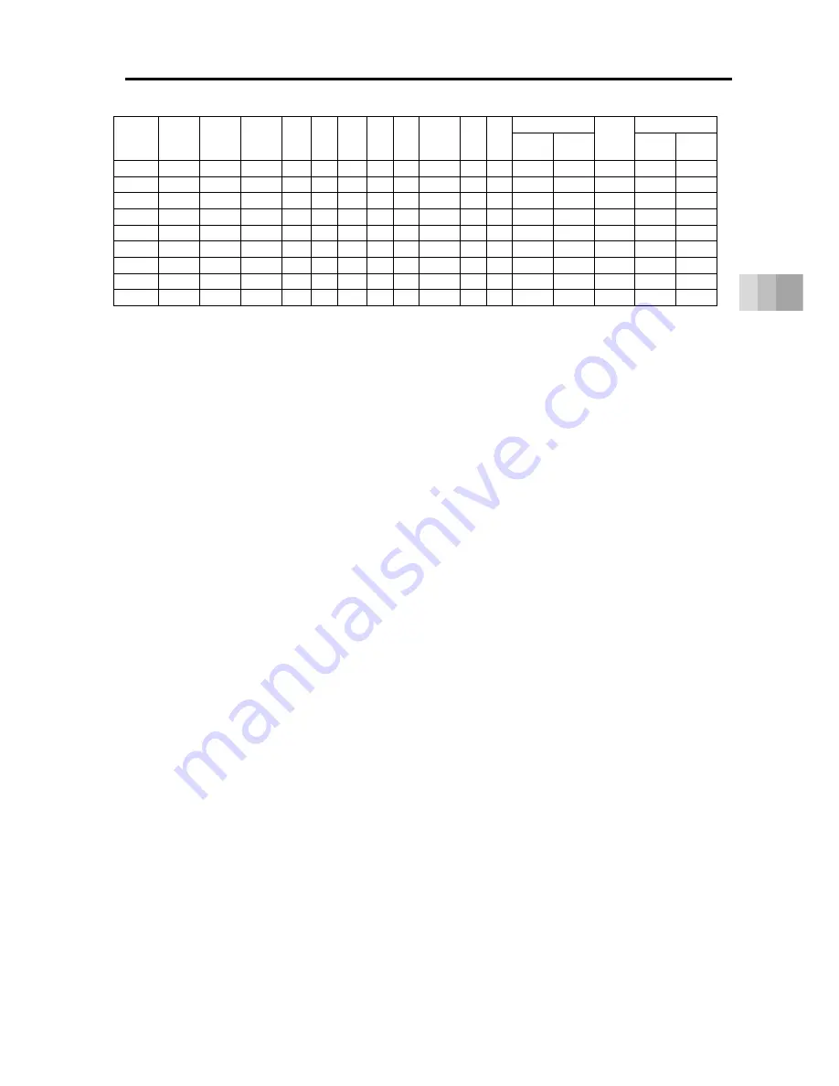 IAI ROBO Cylinder RCS4-TA4C Instruction Manual Download Page 133