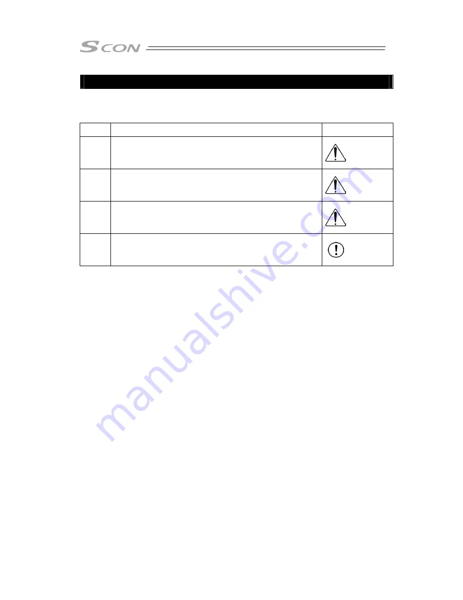 IAI SCON-CB-F Instruction Manual Download Page 23