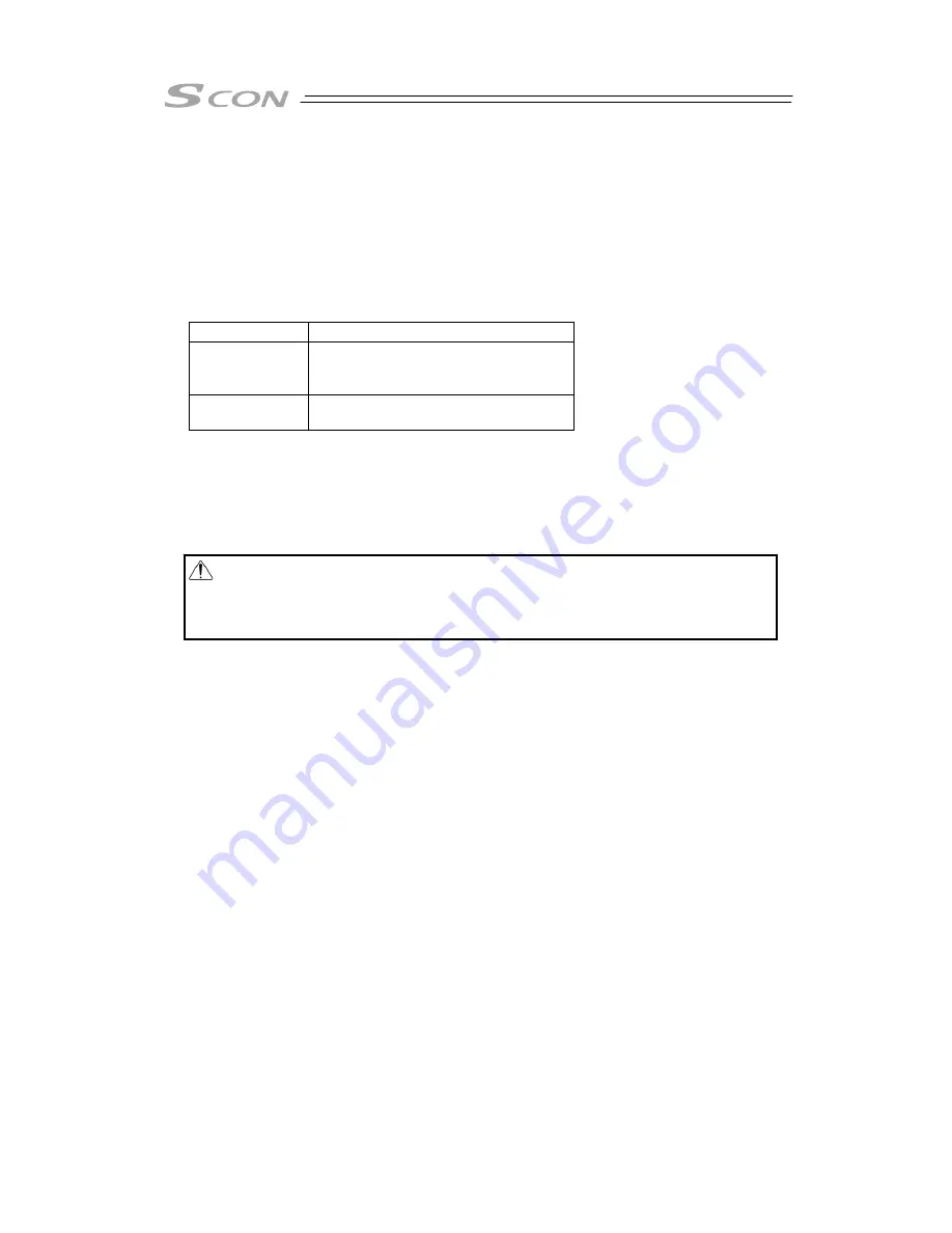 IAI SCON-CB-F Instruction Manual Download Page 34