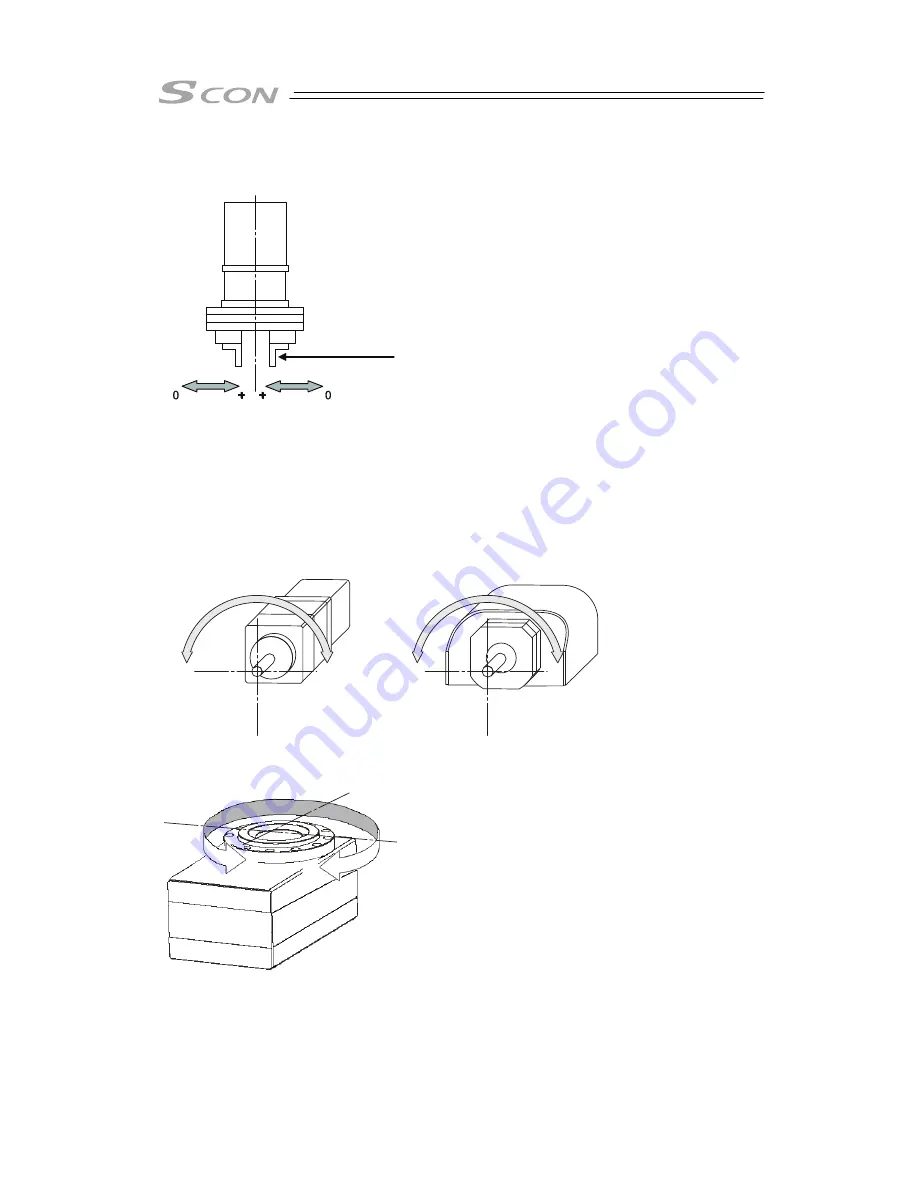 IAI SCON-CB-F Instruction Manual Download Page 38