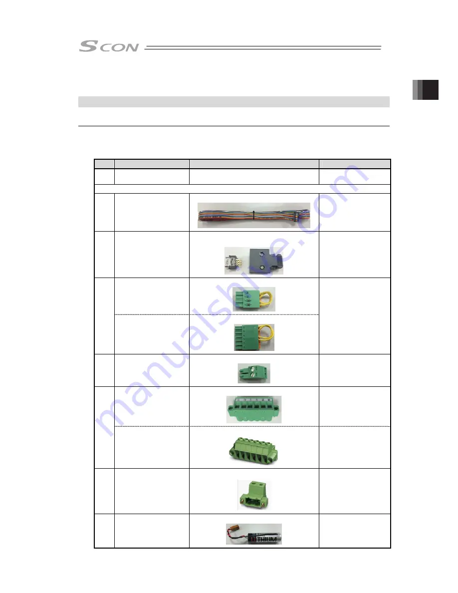 IAI SCON-CB-F Instruction Manual Download Page 39