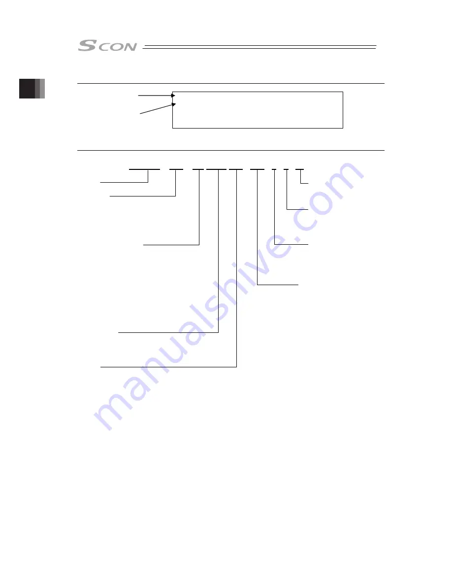 IAI SCON-CB-F Instruction Manual Download Page 42