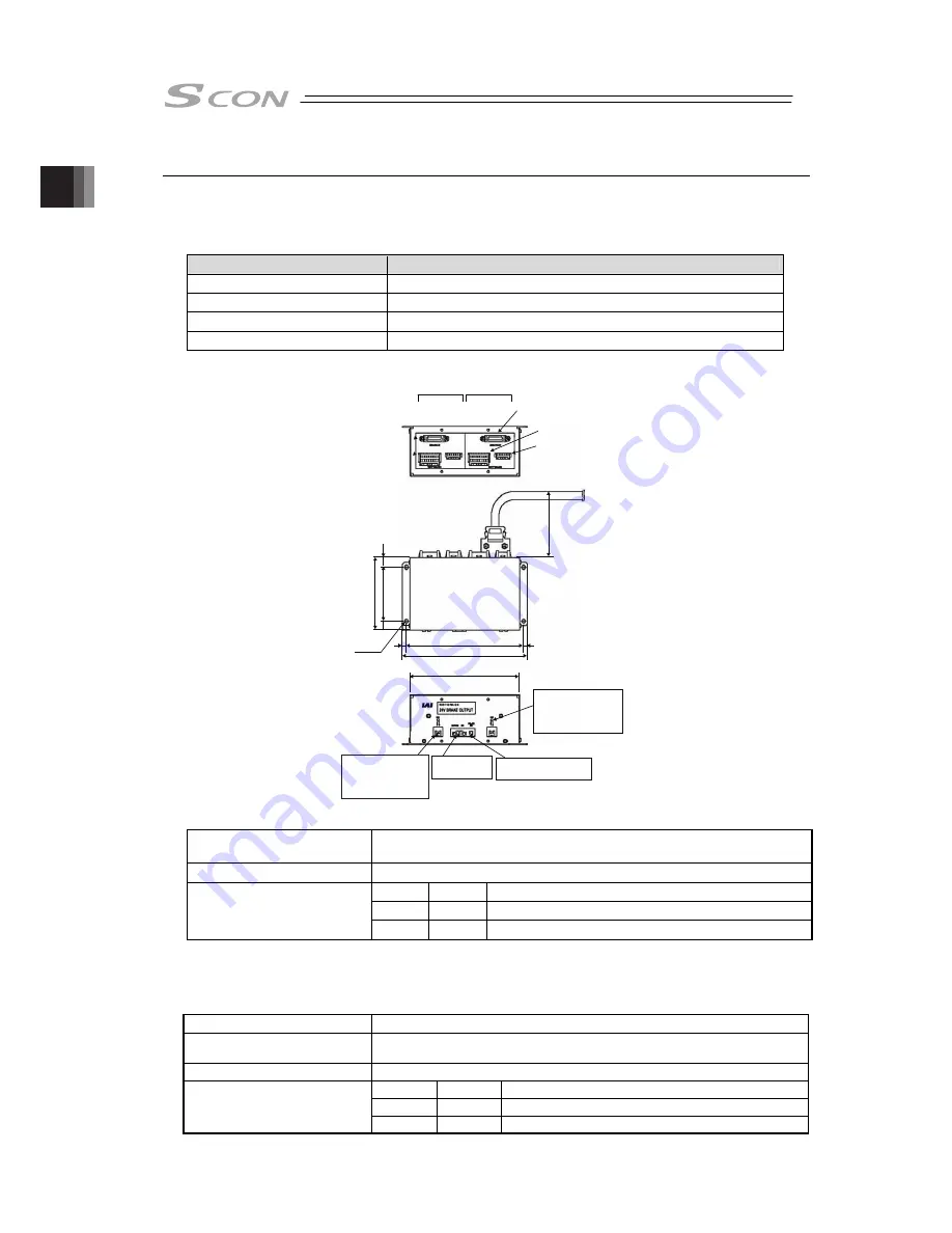 IAI SCON-CB-F Instruction Manual Download Page 54