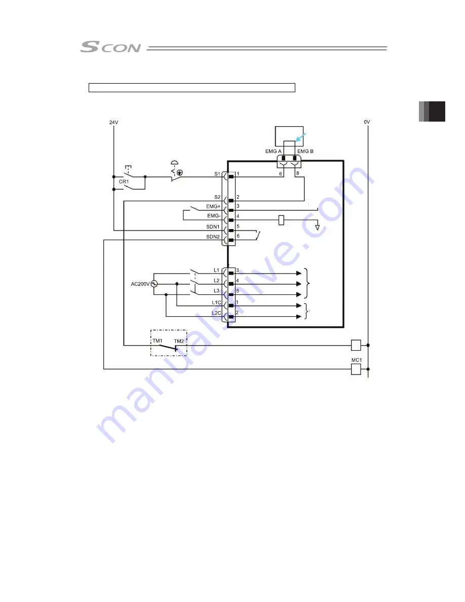 IAI SCON-CB-F Instruction Manual Download Page 93