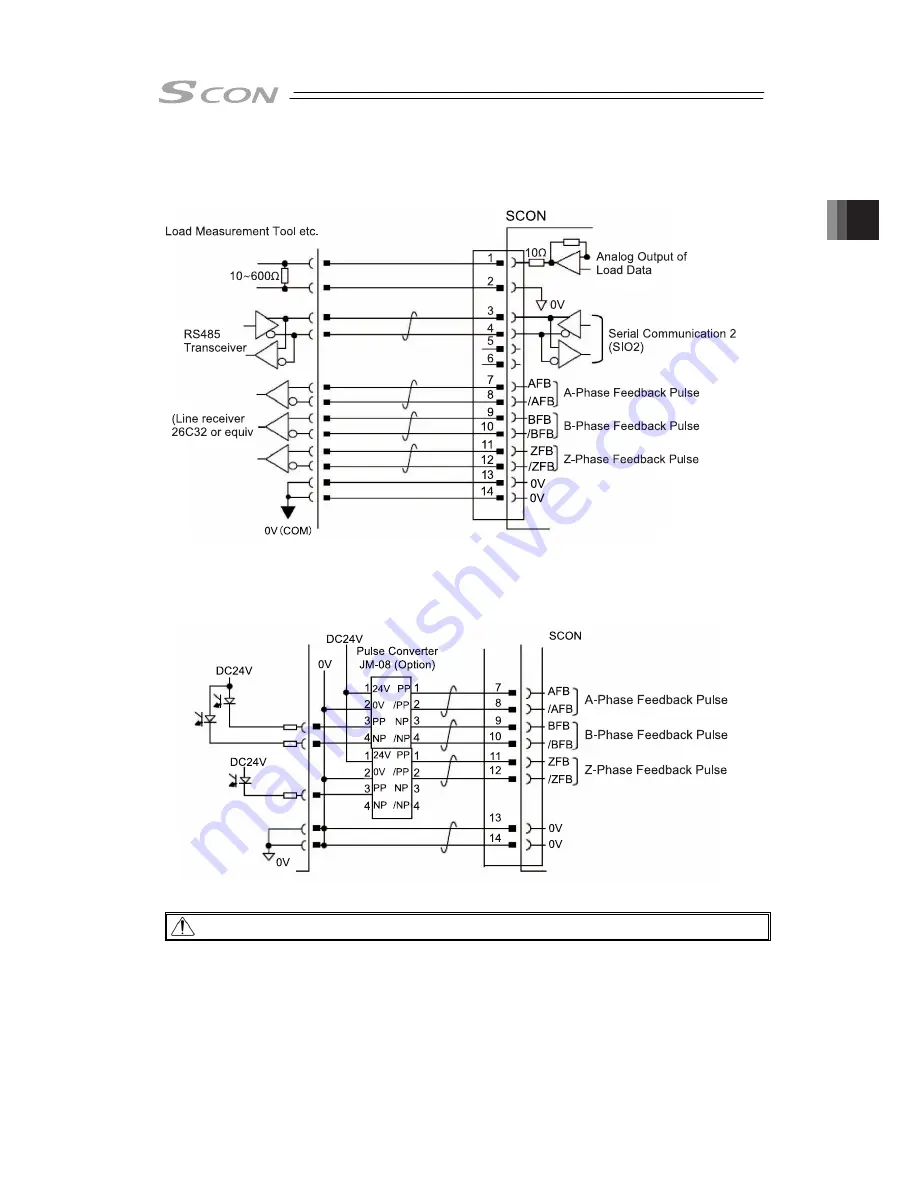 IAI SCON-CB-F Instruction Manual Download Page 103