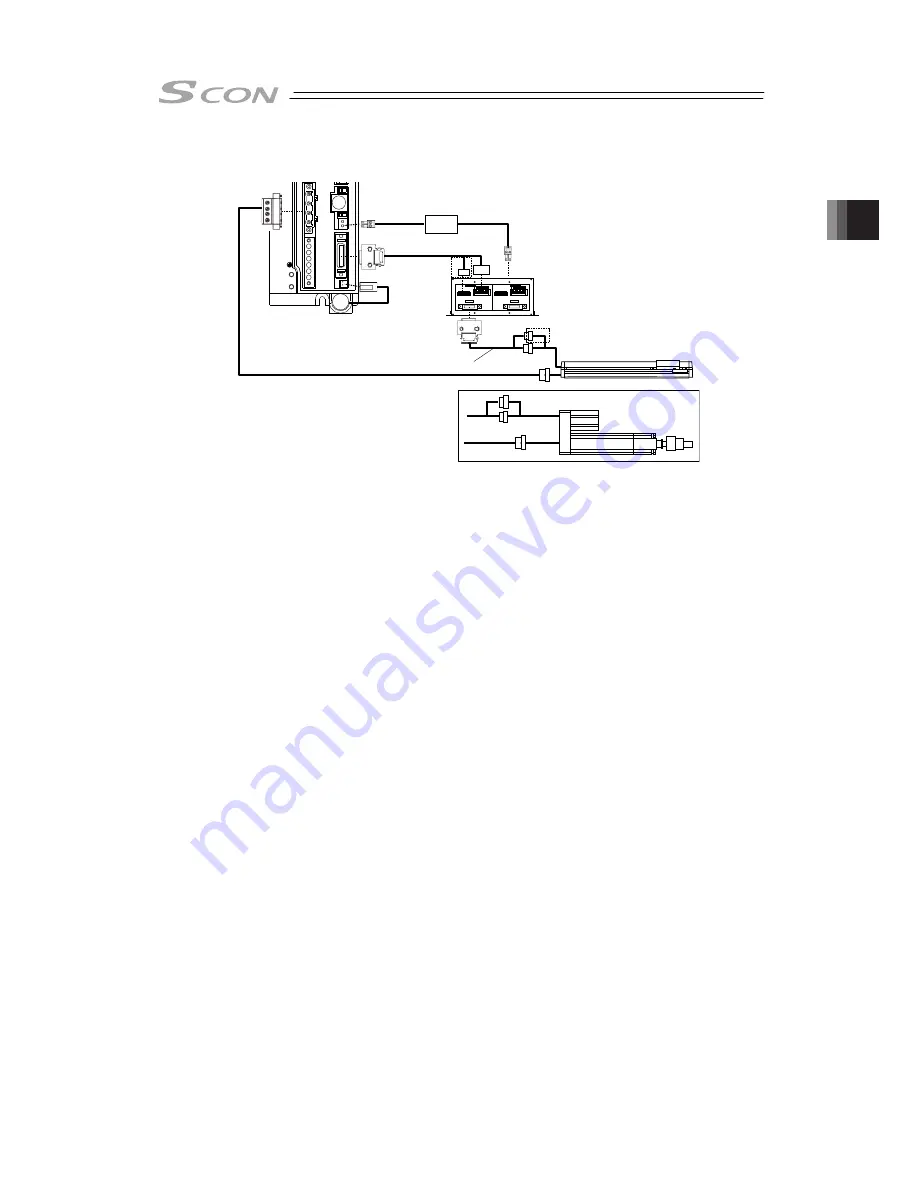 IAI SCON-CB-F Instruction Manual Download Page 105