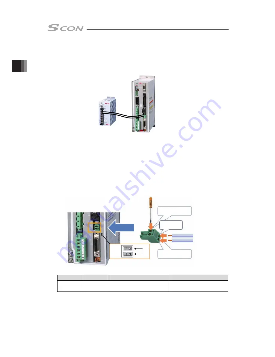 IAI SCON-CB-F Instruction Manual Download Page 130