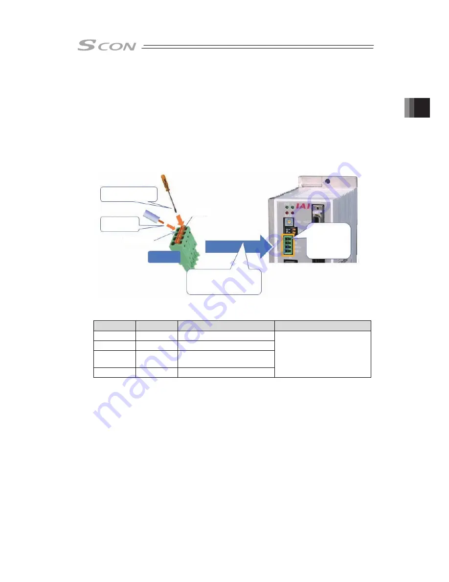 IAI SCON-CB-F Instruction Manual Download Page 133