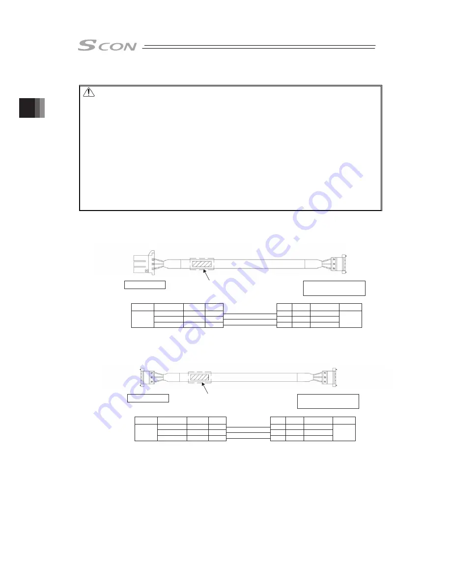 IAI SCON-CB-F Instruction Manual Download Page 144