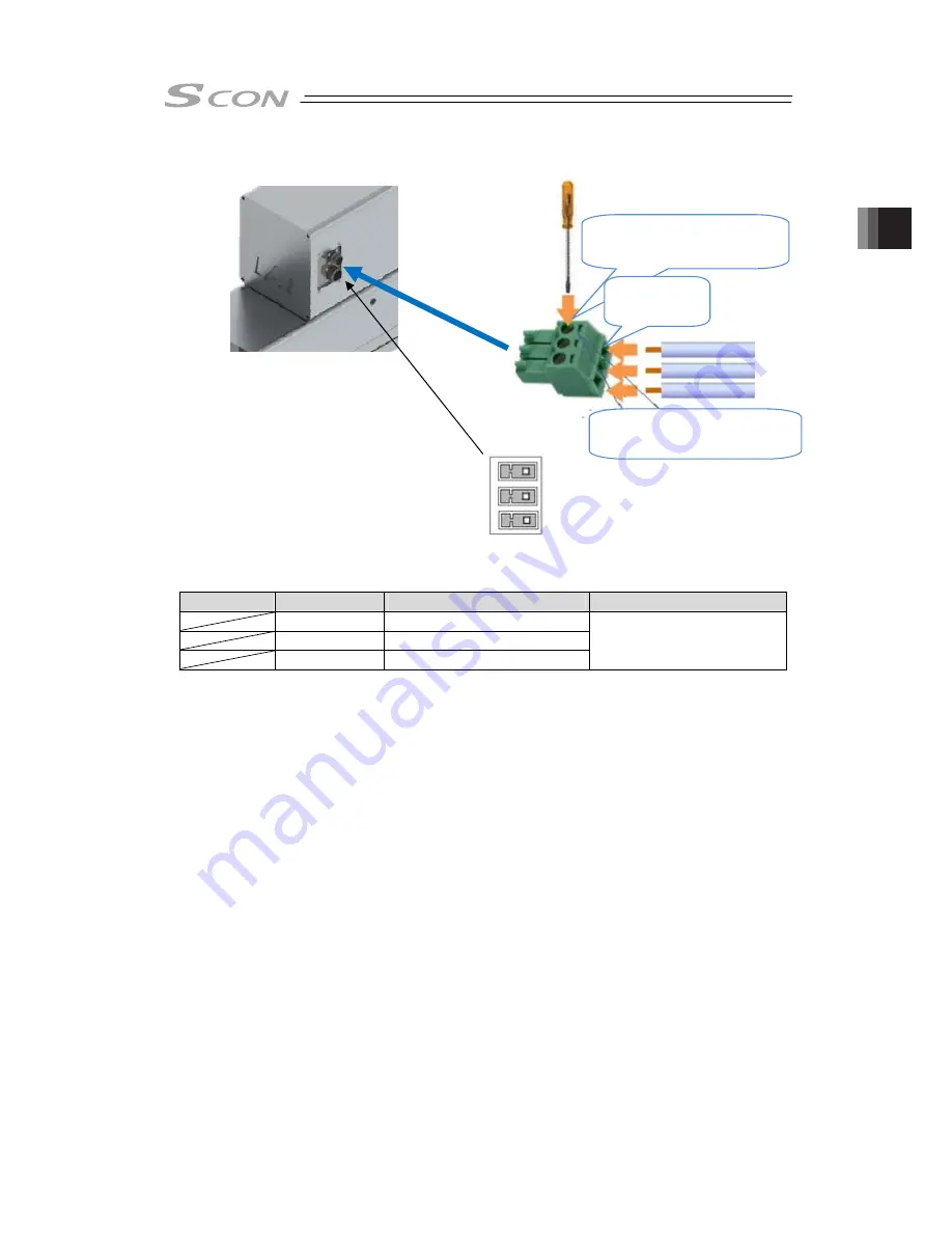 IAI SCON-CB-F Instruction Manual Download Page 149