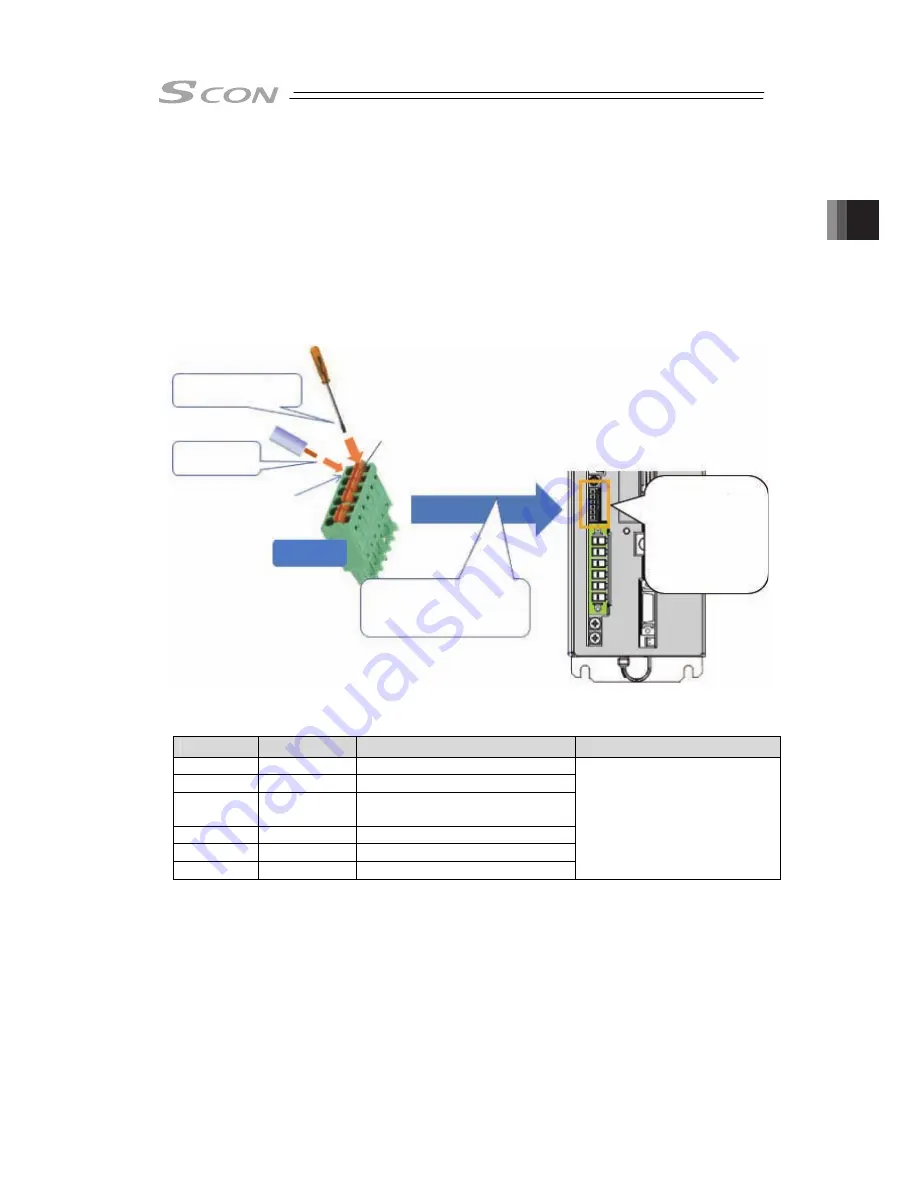 IAI SCON-CB-F Instruction Manual Download Page 151