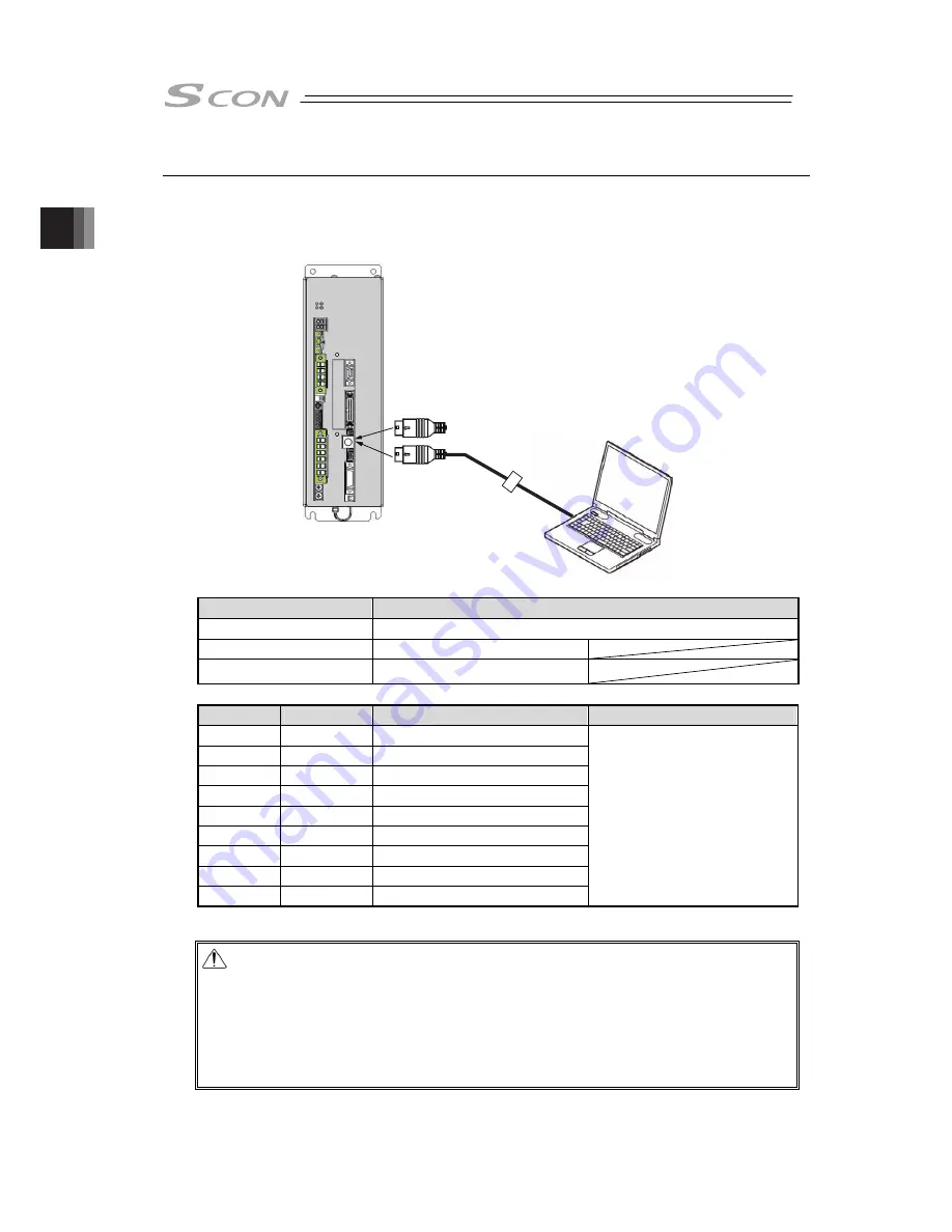 IAI SCON-CB-F Instruction Manual Download Page 160