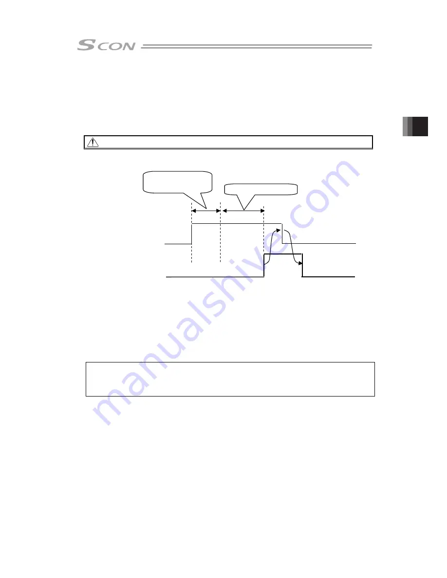 IAI SCON-CB-F Instruction Manual Download Page 241