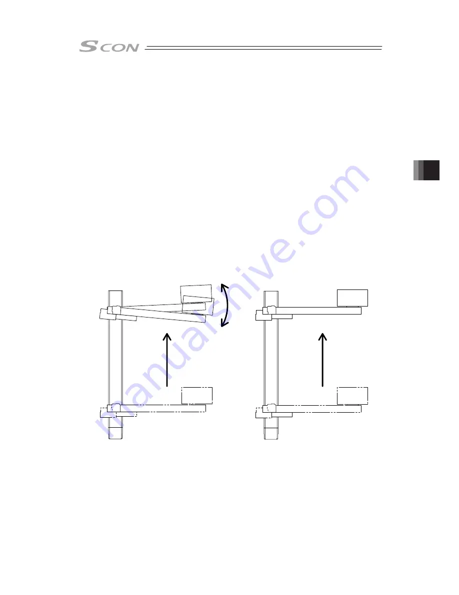 IAI SCON-CB-F Instruction Manual Download Page 277