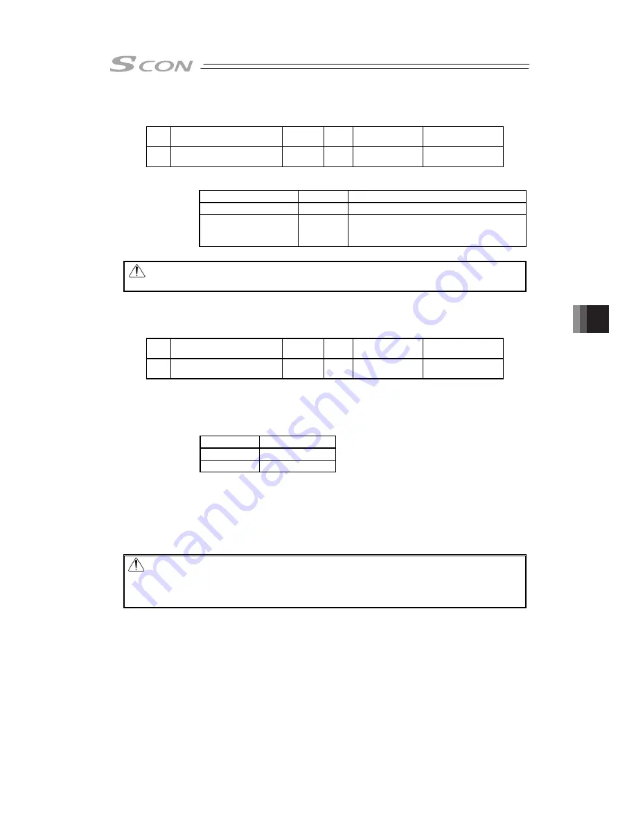 IAI SCON-CB-F Instruction Manual Download Page 319