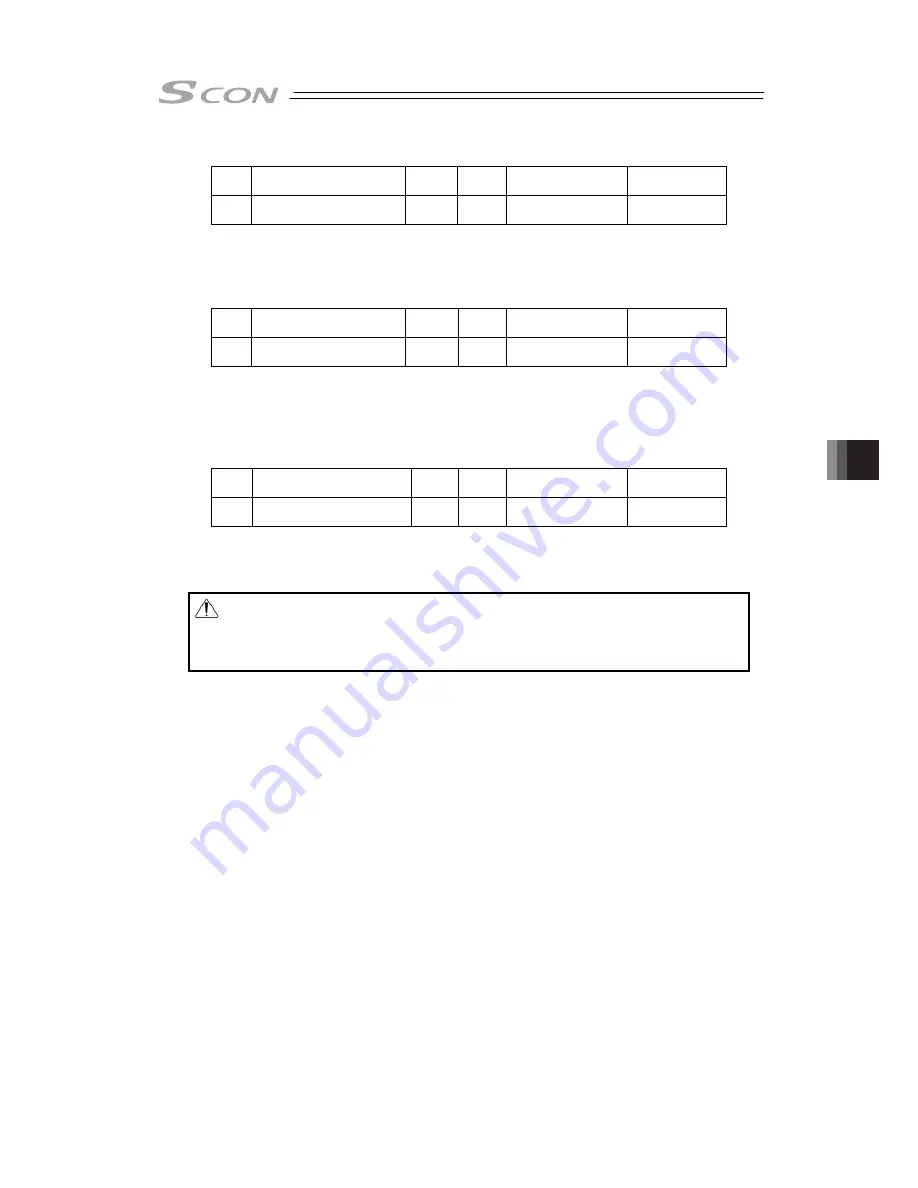 IAI SCON-CB-F Instruction Manual Download Page 333