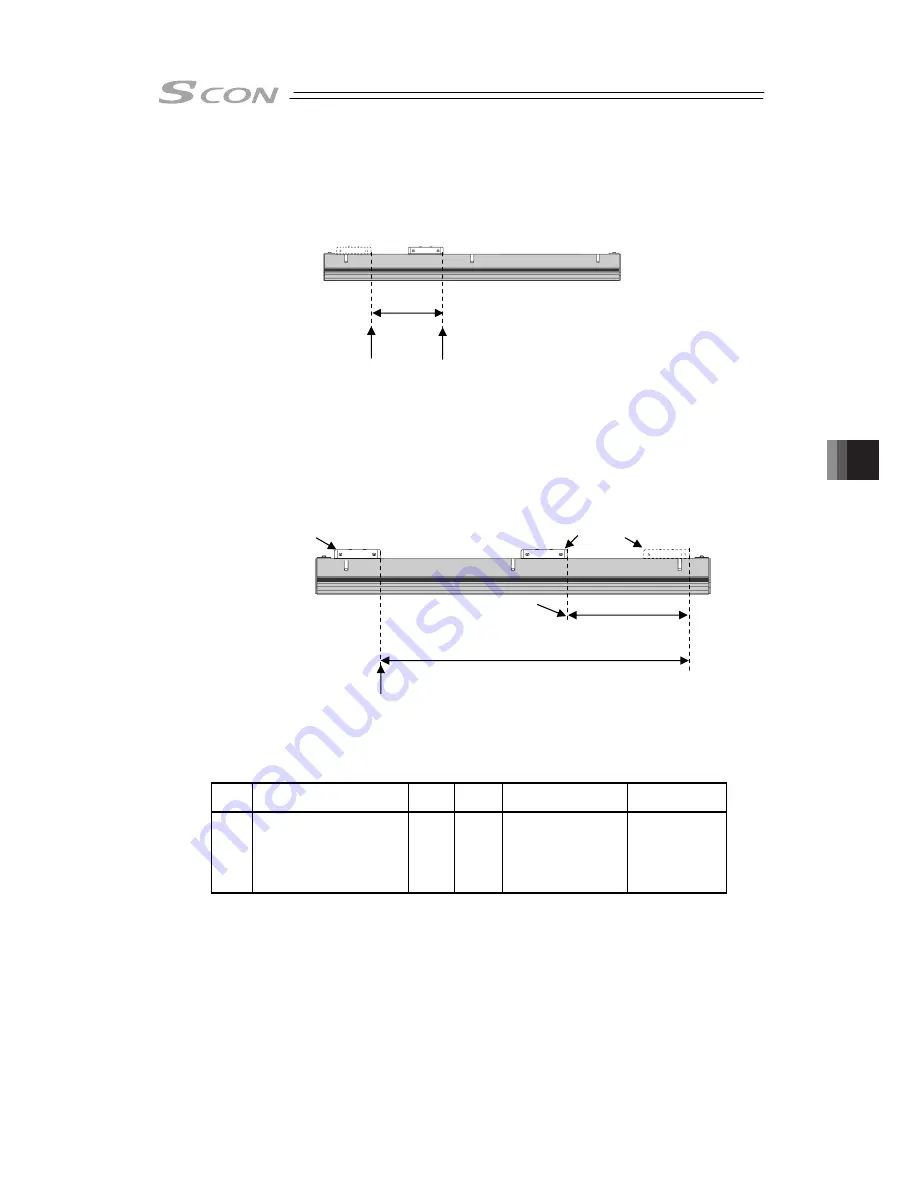 IAI SCON-CB-F Instruction Manual Download Page 335