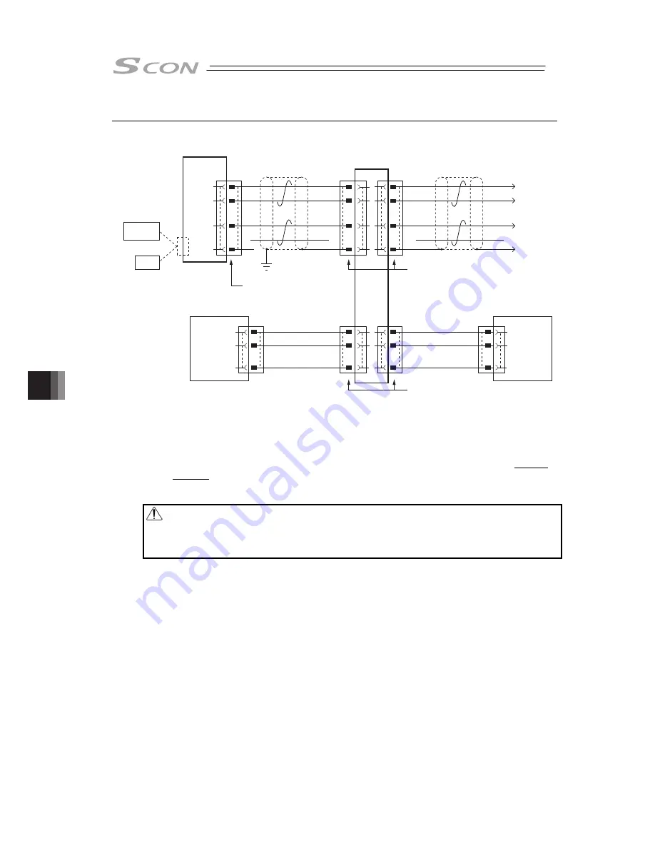 IAI SCON-CB-F Instruction Manual Download Page 364