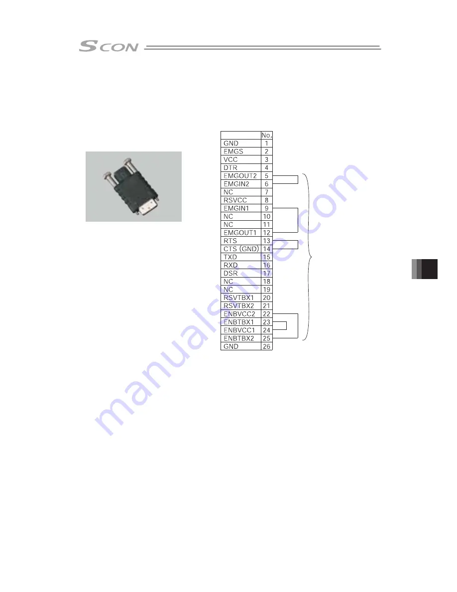 IAI SCON-CB-F Instruction Manual Download Page 381