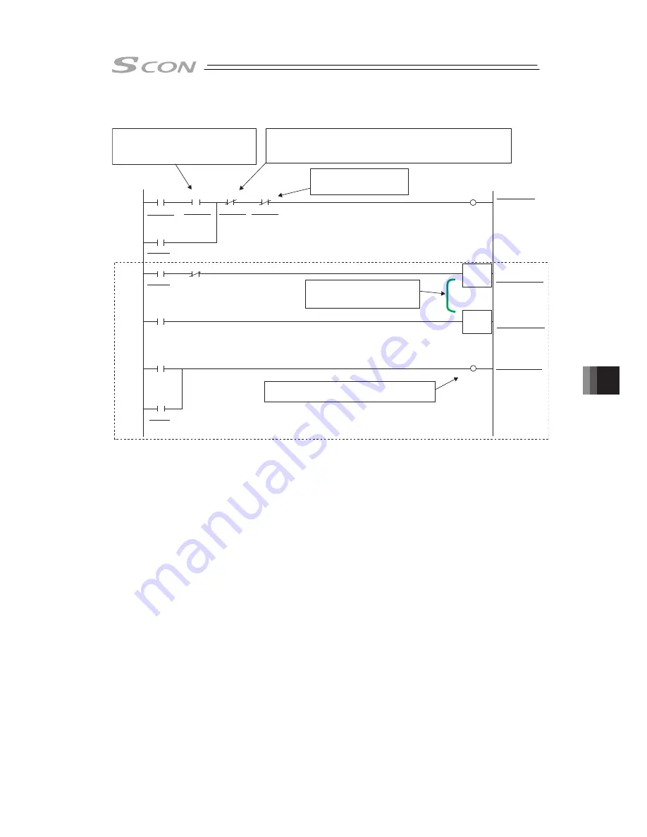 IAI SCON-CB-F Instruction Manual Download Page 387